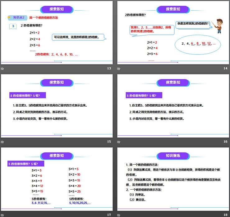 《因數(shù)和倍數(shù)》PPT課件下載(第2課時(shí))