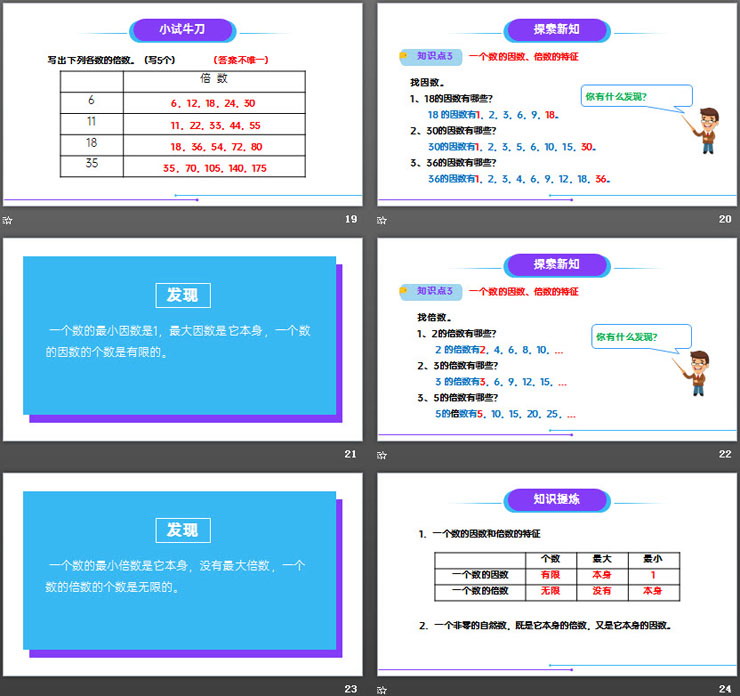 《因數(shù)和倍數(shù)》PPT課件下載(第2課時(shí))