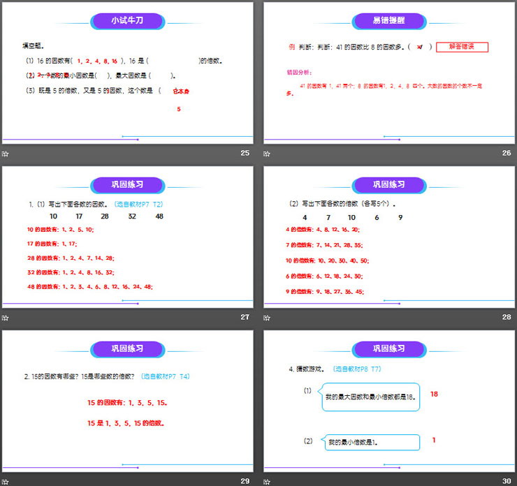 《因數(shù)和倍數(shù)》PPT課件下載(第2課時(shí))