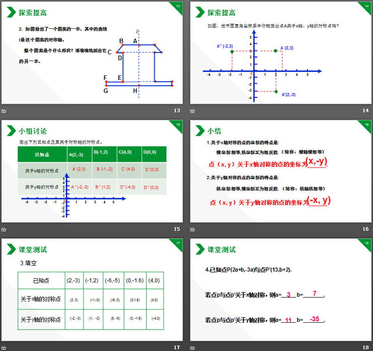 《畫軸對稱圖形》PPT課件下載