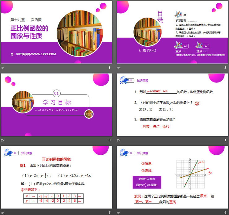 《正比例函數(shù)的圖象與性質(zhì)》PPT課件下載