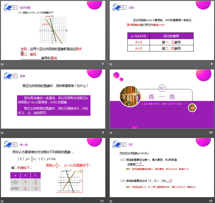 《正比例函數(shù)的圖象與性質(zhì)》PPT課件下載