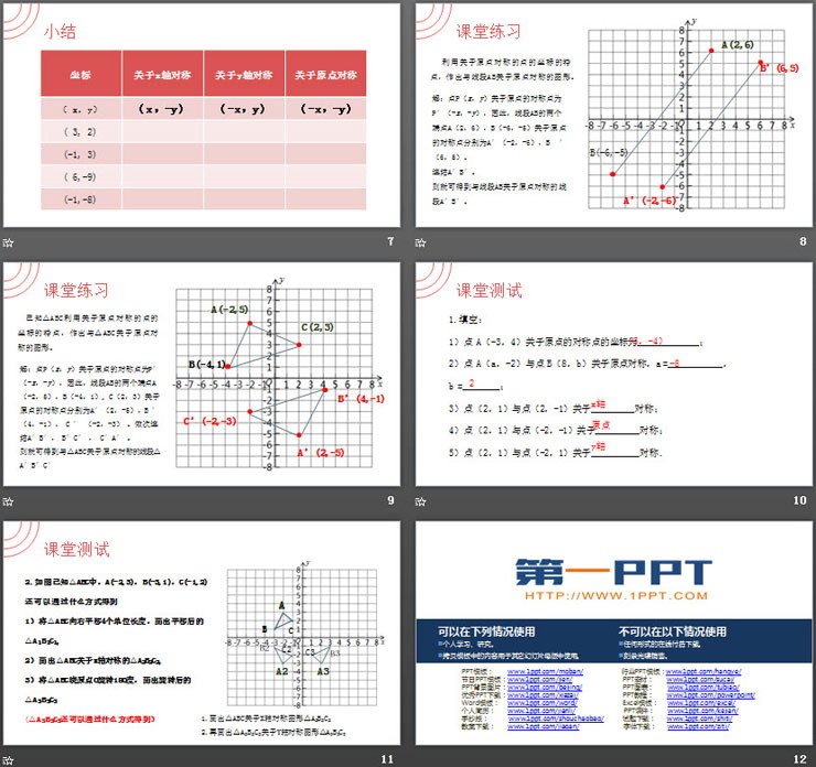 《关于原点对称的点的坐标》PPT课件下载