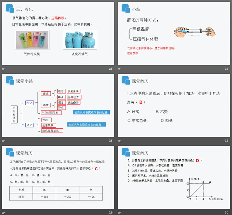 《液化和汽化》PPT課件下載