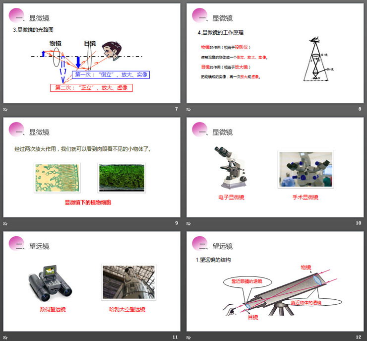 《顯微鏡和望遠(yuǎn)鏡》PPT課件下載