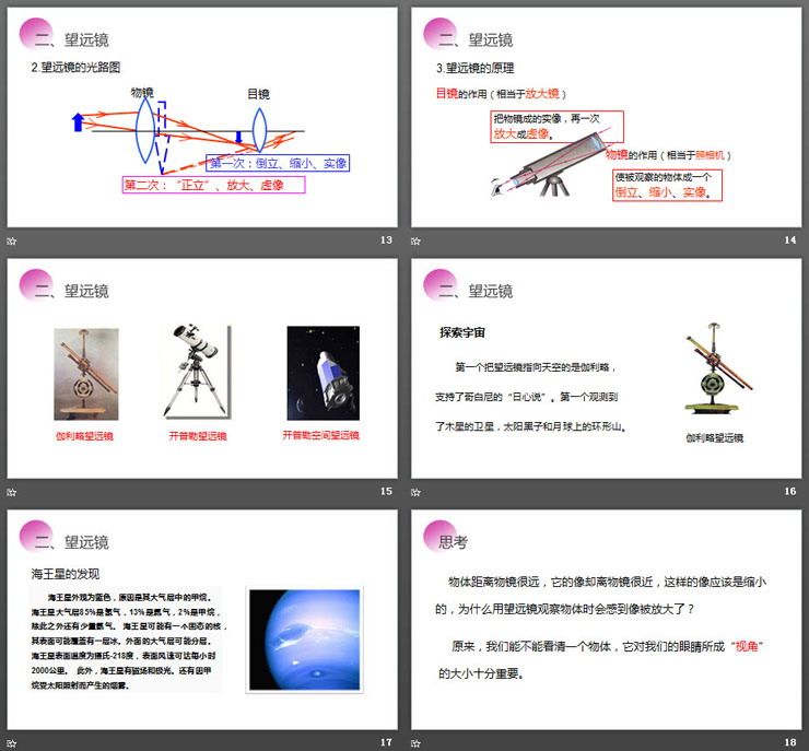 《顯微鏡和望遠(yuǎn)鏡》PPT課件下載