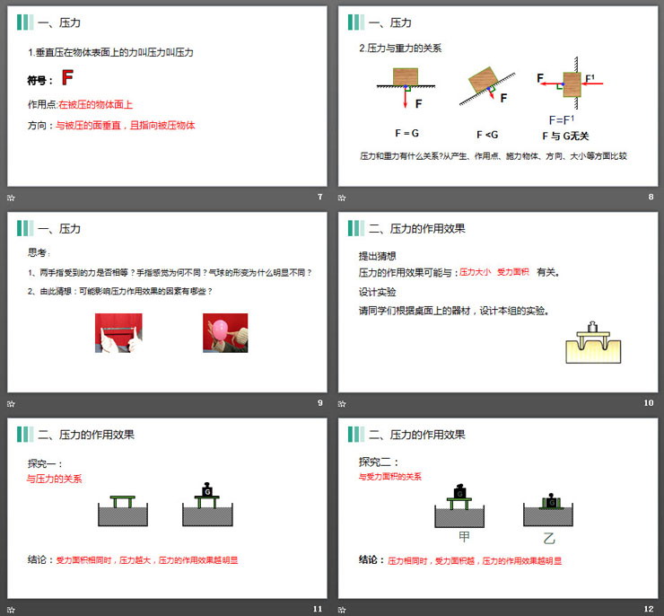 《壓強(qiáng)》PPT課件下載