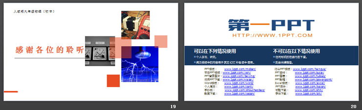 《电流与电压和电阻的关系》PPT课件下载