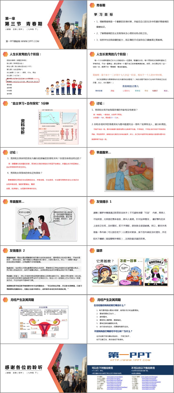 《青春期》PPT精品課件