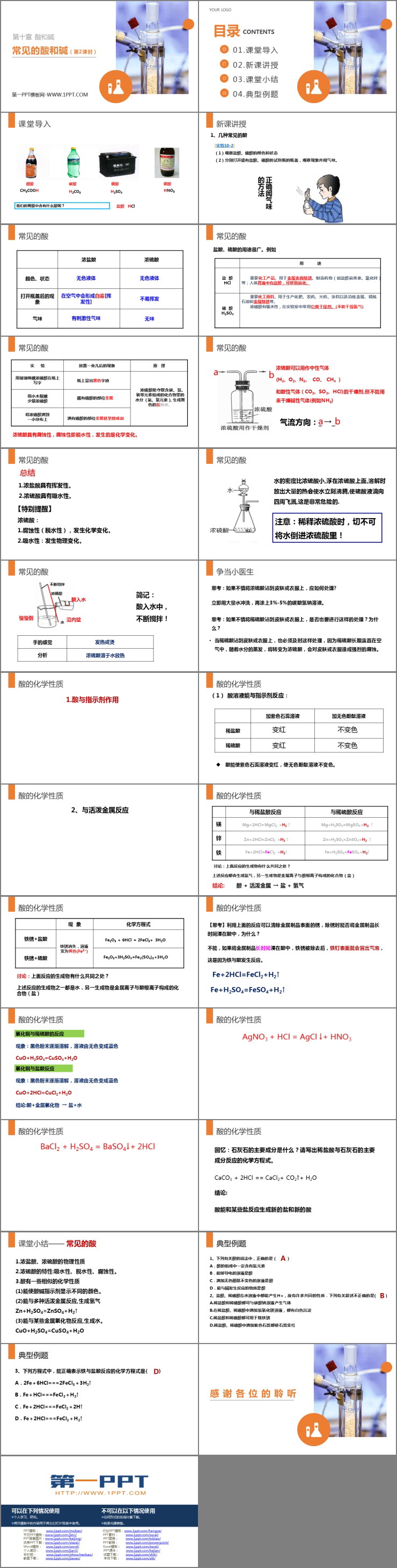 《常見的酸和堿》PPT精品課件(第2課時)