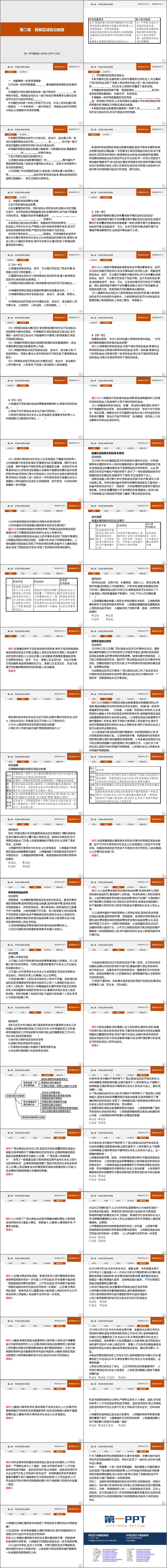 《民族區(qū)域自治制度》PPT課件下載