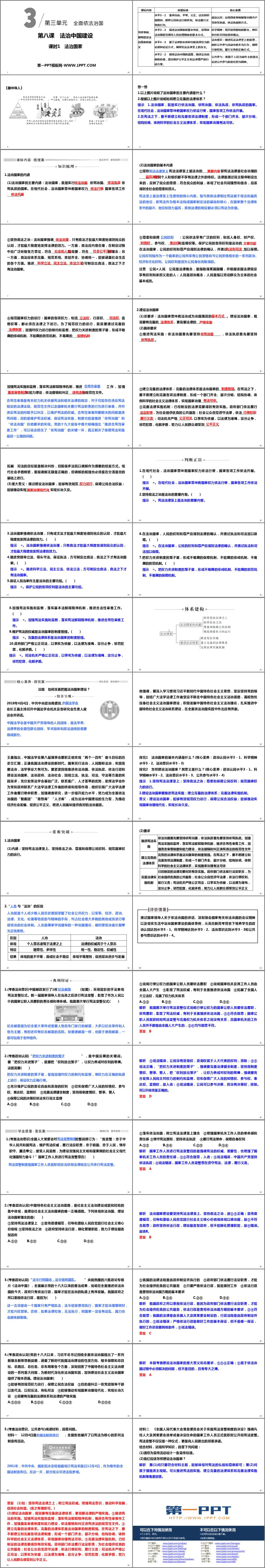 《法治國家》PPT課件