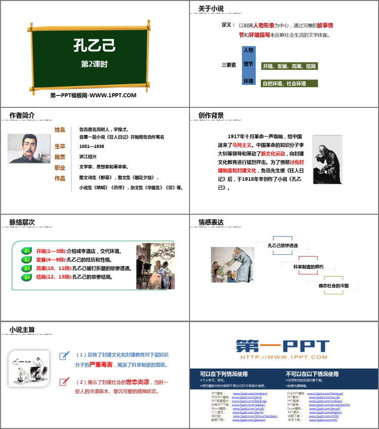 《孔乙己》PPT下載(第2課時)