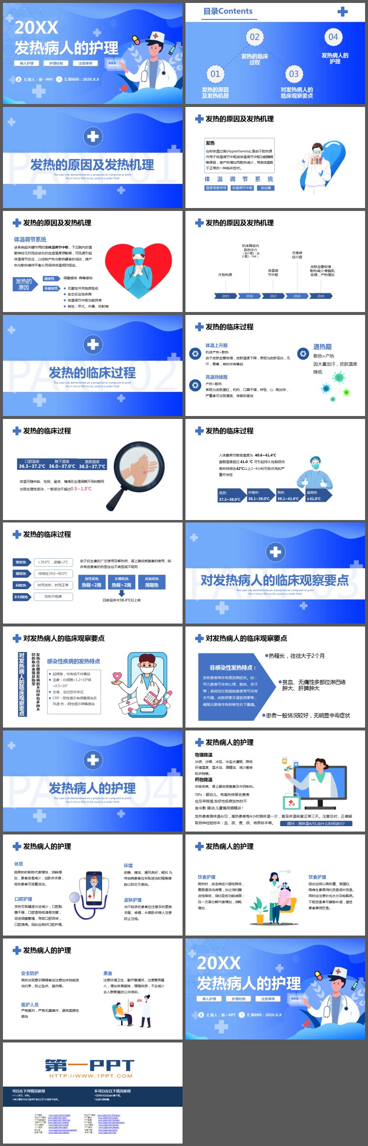 發(fā)熱病人的護(hù)理PPT模板