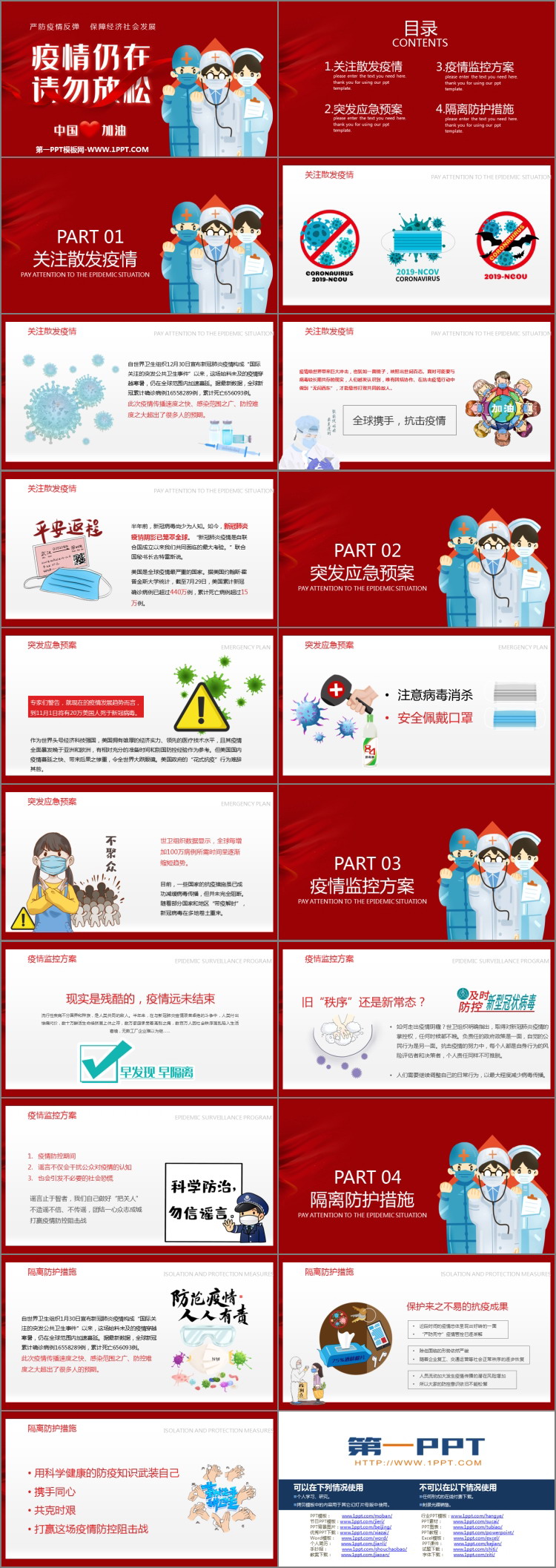 《疫情仍在 請勿放松》PPT班會課件