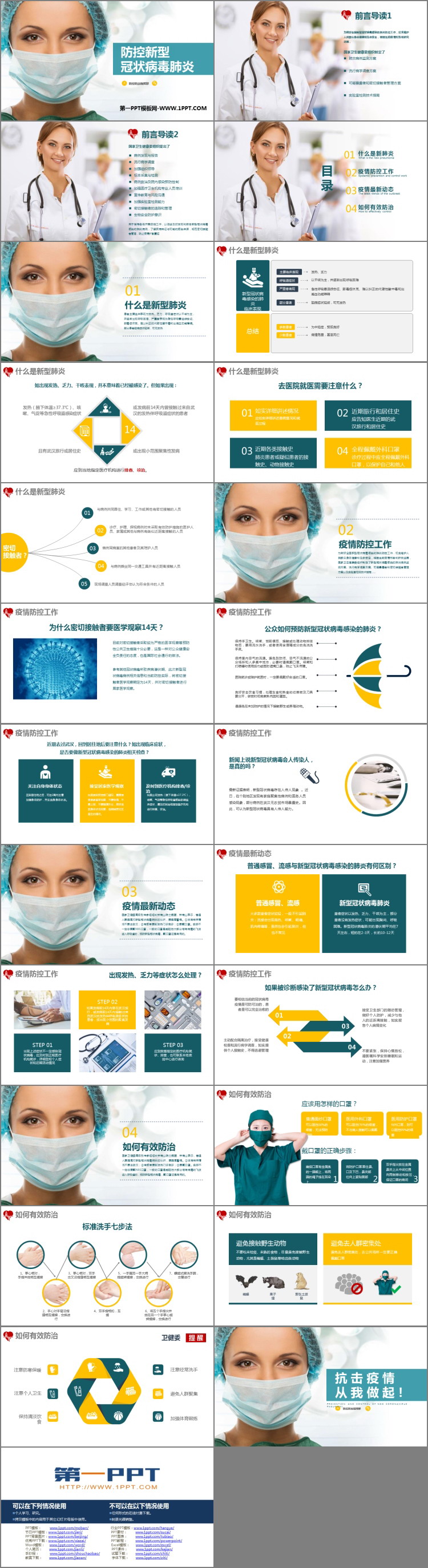 《防控新型冠狀病毒肺炎》PPT班會課件