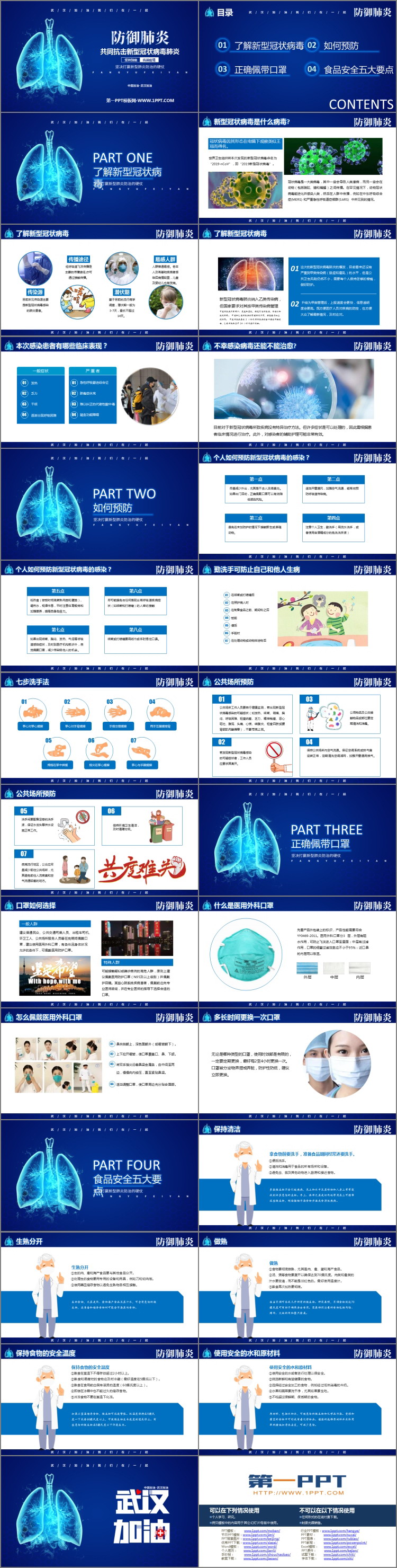 《共同抗擊新型冠狀病毒肺炎》PPT班會(huì)課件