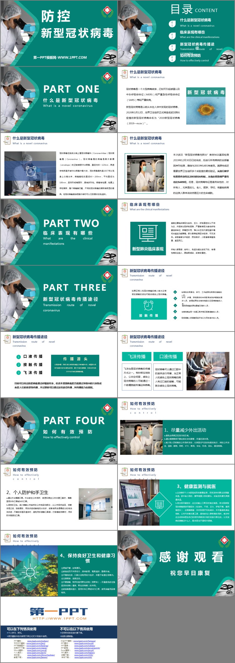 《防控新型冠狀病毒》PPT班會課件