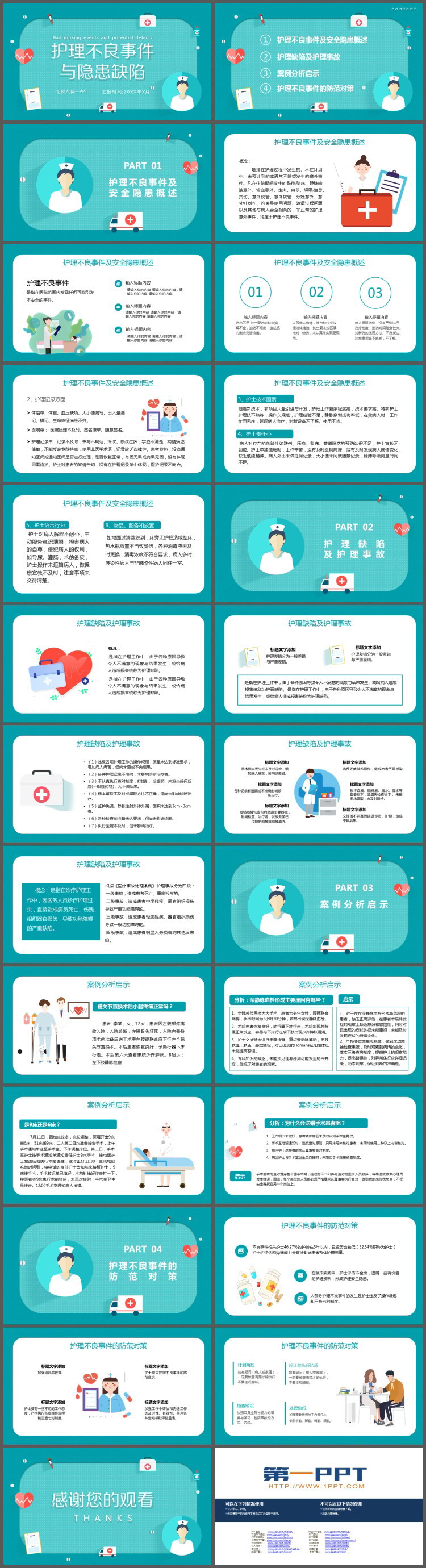 護(hù)理不良事件與隱患缺陷PPT模板