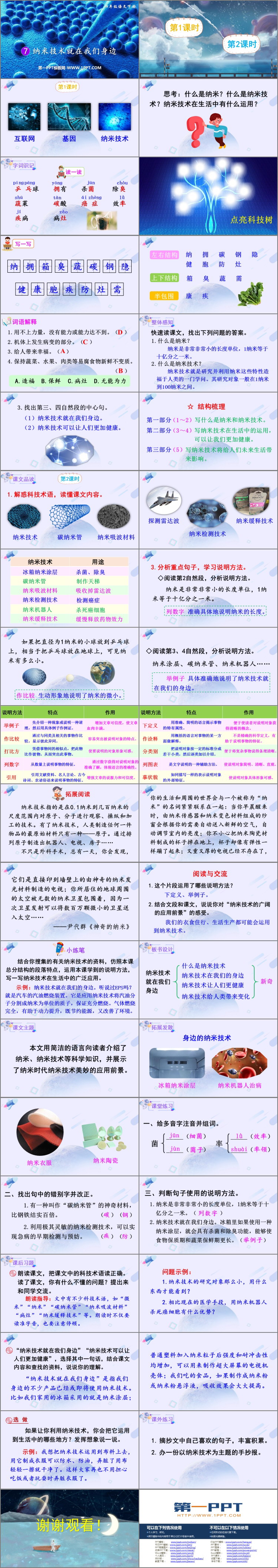 《納米技術就在我們身邊》PPT精品課件