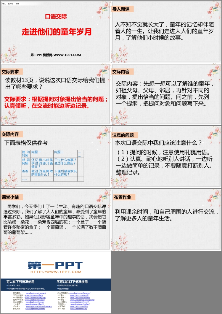 《走進(jìn)他們的童年歲月》PPT精品課件