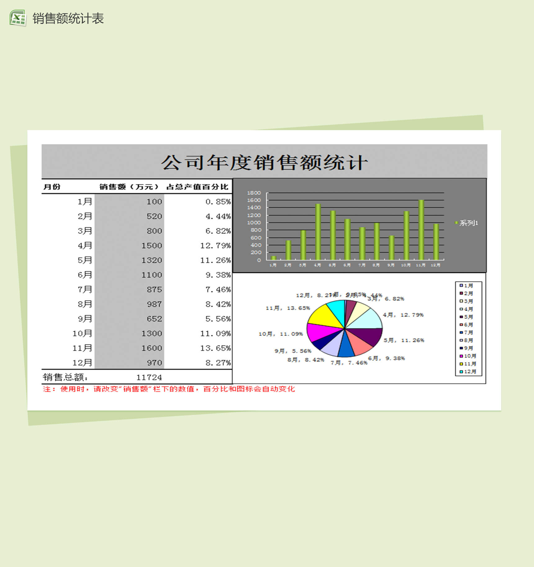 集团企业公司年度销售额统计表格Excel模板