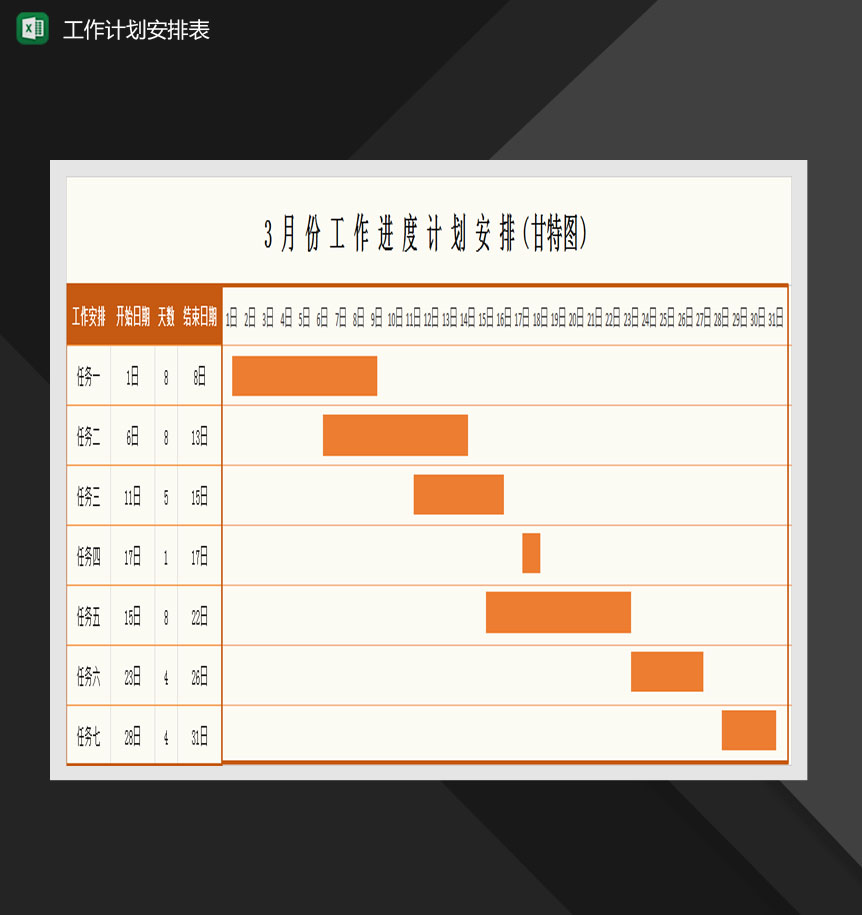 可視化工作進(jìn)度計劃安排甘特圖Excel模板