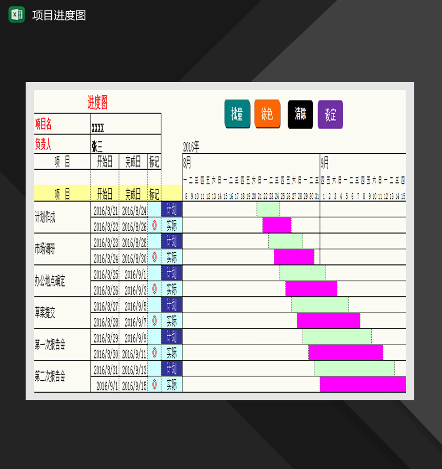 全自動項目進(jìn)度甘特圖Excel模板