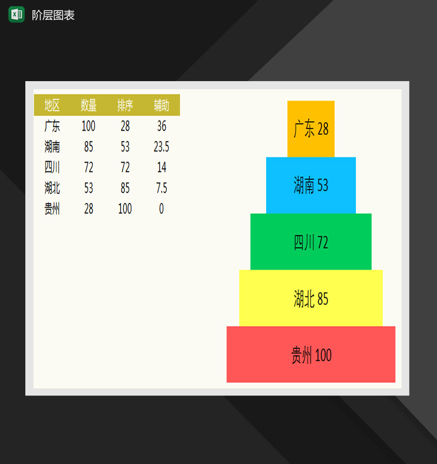 彩色数据阶层图表Excel模板