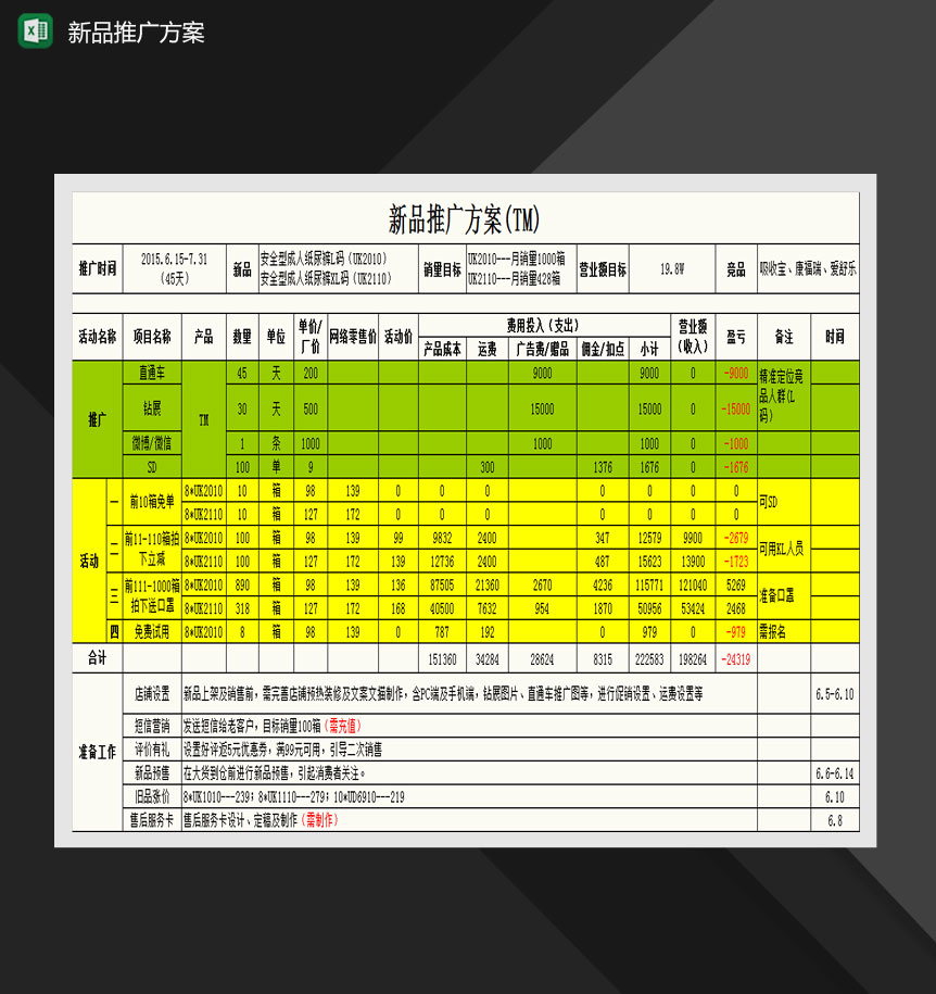 新品推广方案计划表Excel模板