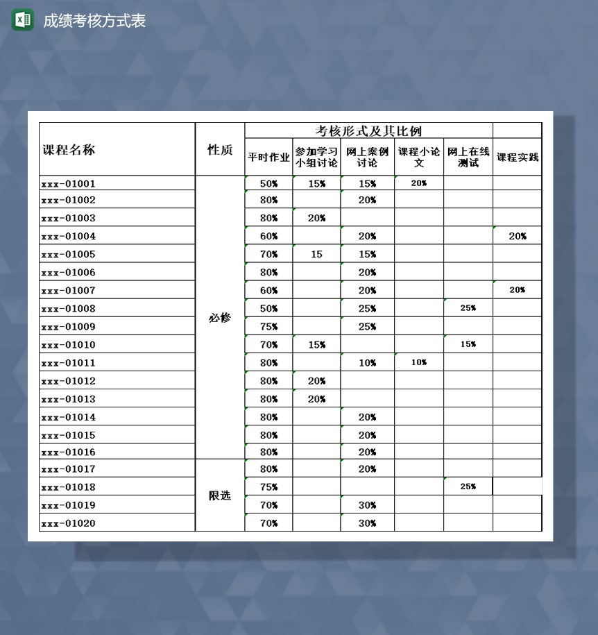 成績(jī)考核方式表Excel模板