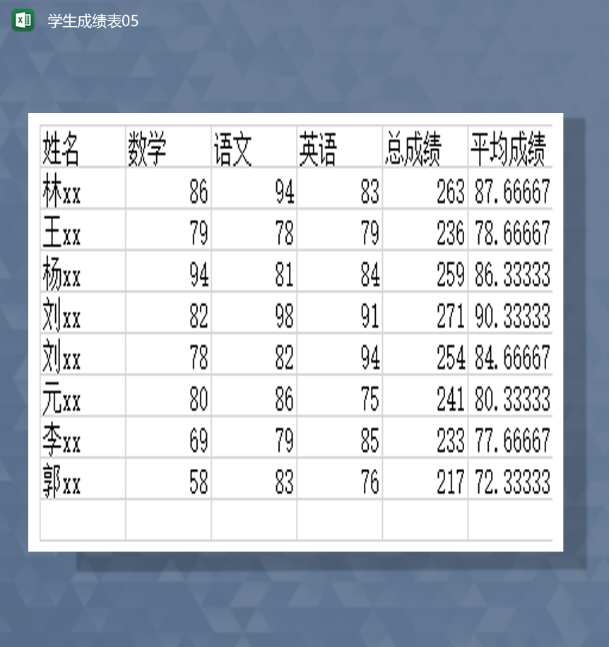 班級(jí)考試語數(shù)外考試成績(jī)統(tǒng)計(jì)報(bào)表Excel模板