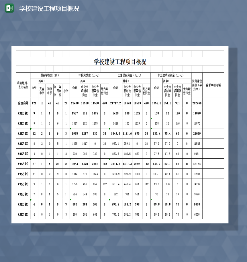 學(xué)校建設(shè)工程項(xiàng)目概況Excel模板